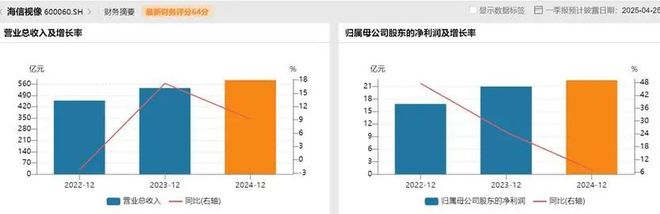 技术制衡中国面板产业进入回报期凯发k8国际娱乐首选产能领先、(图6)