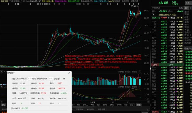 华为昇腾营收占比 50%+信创市占率第一凯发K8国际章盟主392亿豪赌蛇吞象！(图9)