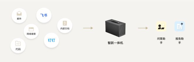 总统「同款」手提箱只需6万8k8凯发每个CEO都需要一个(图4) 总统「同款」手提箱只需6万8k8凯发每个CEO都需要一个(图4)