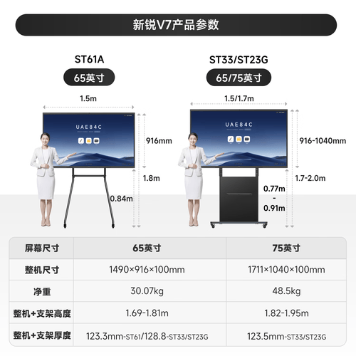 智慧屏：让你的会议更高效错过就亏大了！K8凯发天生赢家MAXHUB 75英寸(图2)